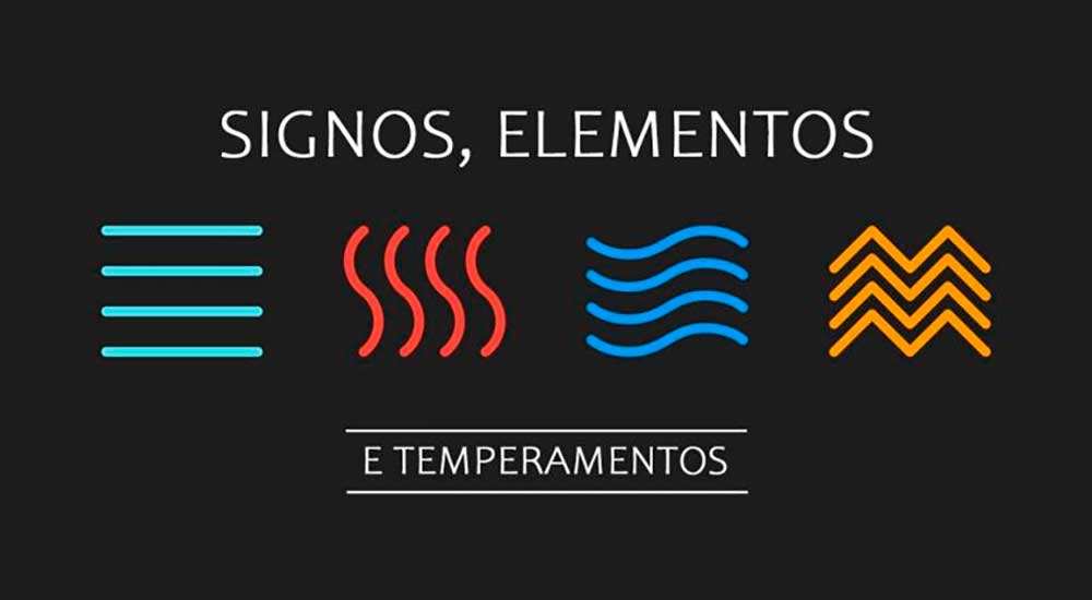 Signos, Elementos e Temperamentos